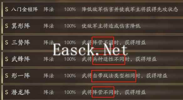 《三国志战略版》形顾阵容搭配推荐