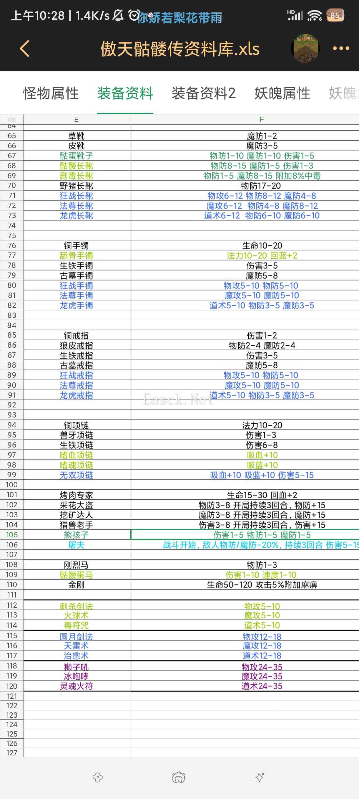 《傲天骷髅传》猪皇打法攻略