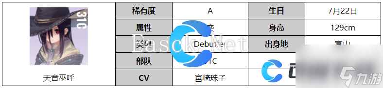 《炽焰天穹》天音巫呼角色图文介绍