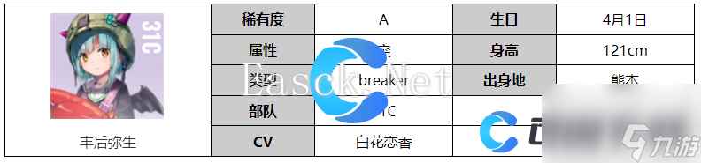 《炽焰天穹》丰后弥生角色图文介绍