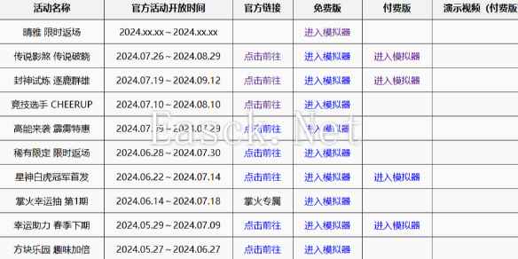 《cf》抽奖模拟器入口