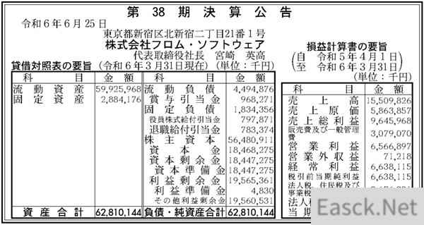 FromSoftware上财年收入大降因《艾尔登法环》太成功？