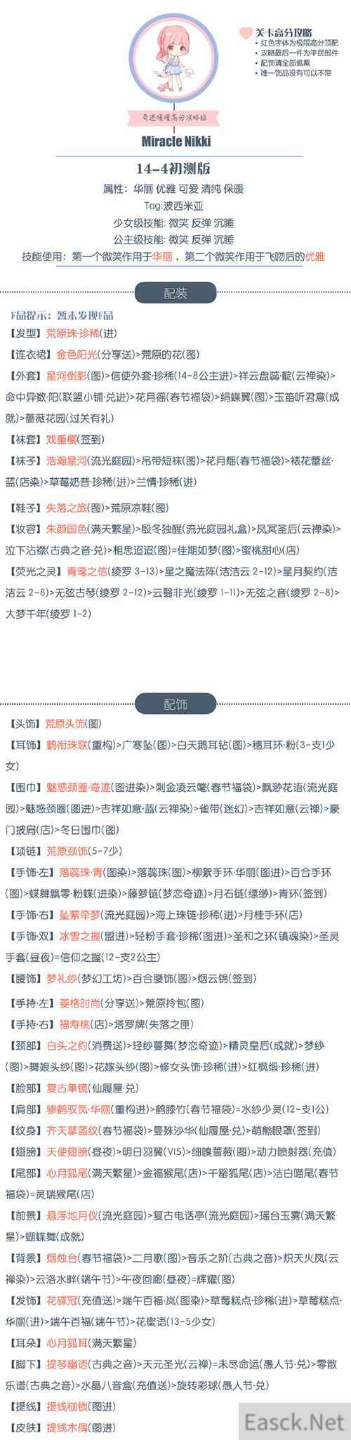 《奇迹暖暖》【公主级】14-4不一样的占卜师S攻略