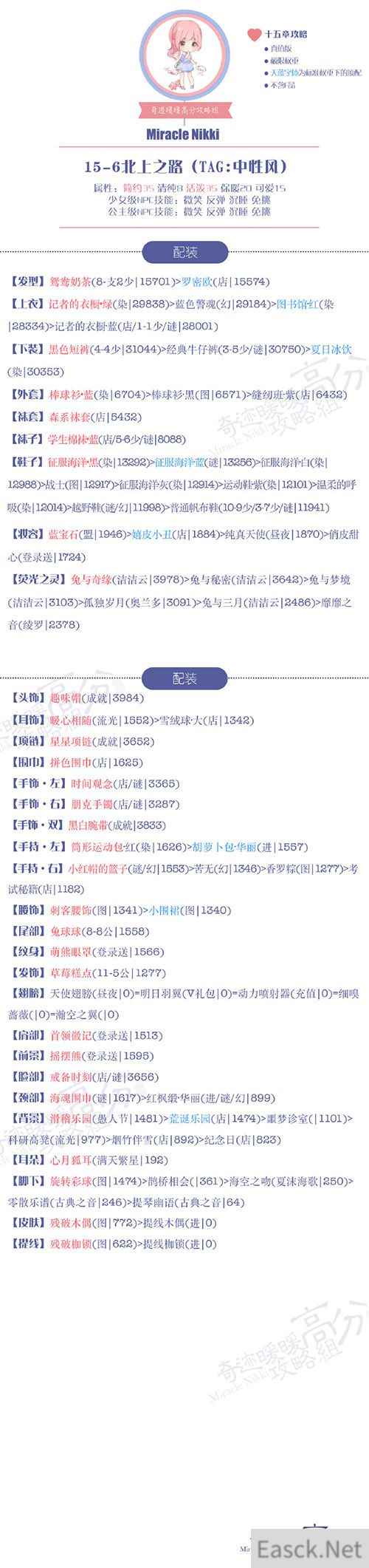 《奇迹暖暖》【公主级】15-6北上之路S攻略