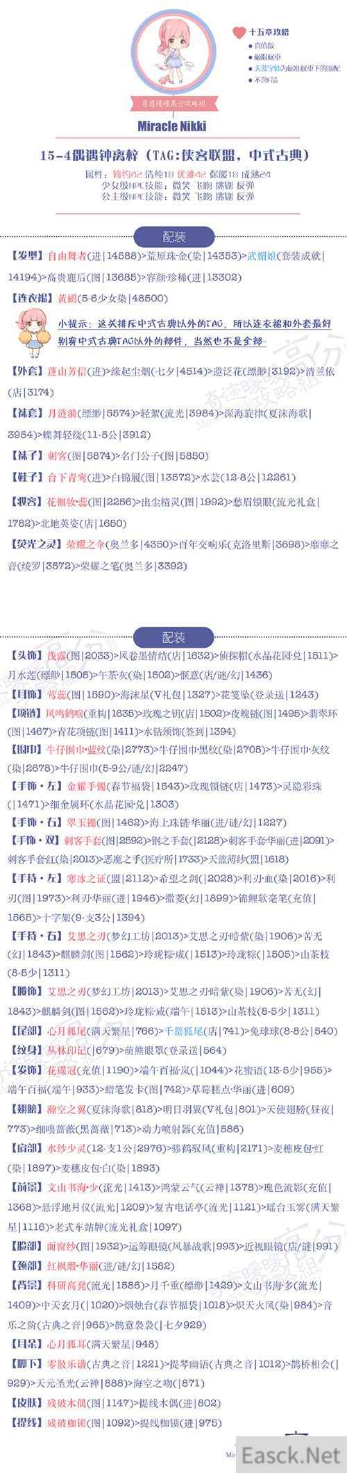 《奇迹暖暖》【公主级】15-4偶遇钟离梓S攻略