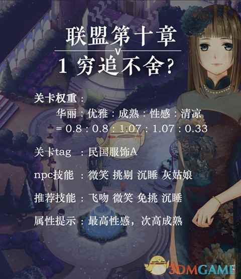 《奇迹暖暖》【联盟委托】10-1穷追不舍攻略