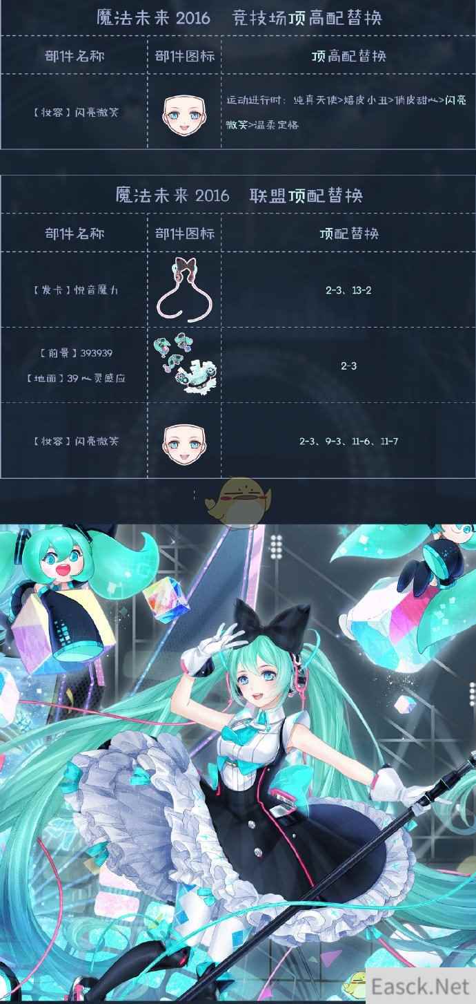 《奇迹暖暖》MAGICAL MIRAI 2016顶配分析