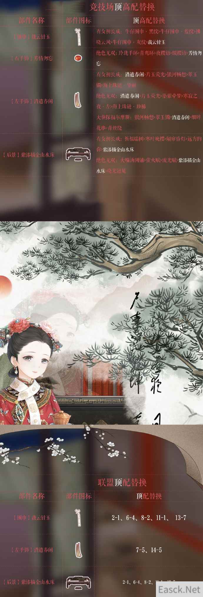 《奇迹暖暖》倚榻品茗顶配分析