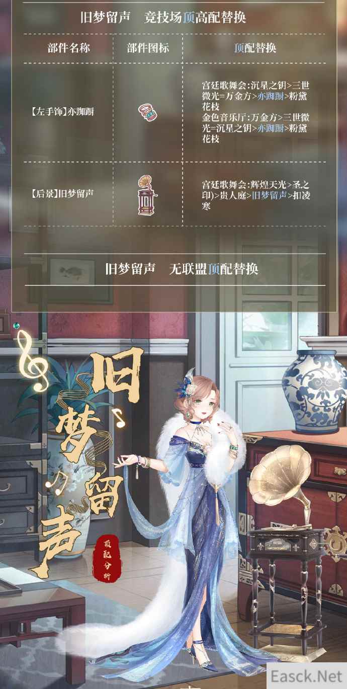 《奇迹暖暖》旧梦留声顶配分析