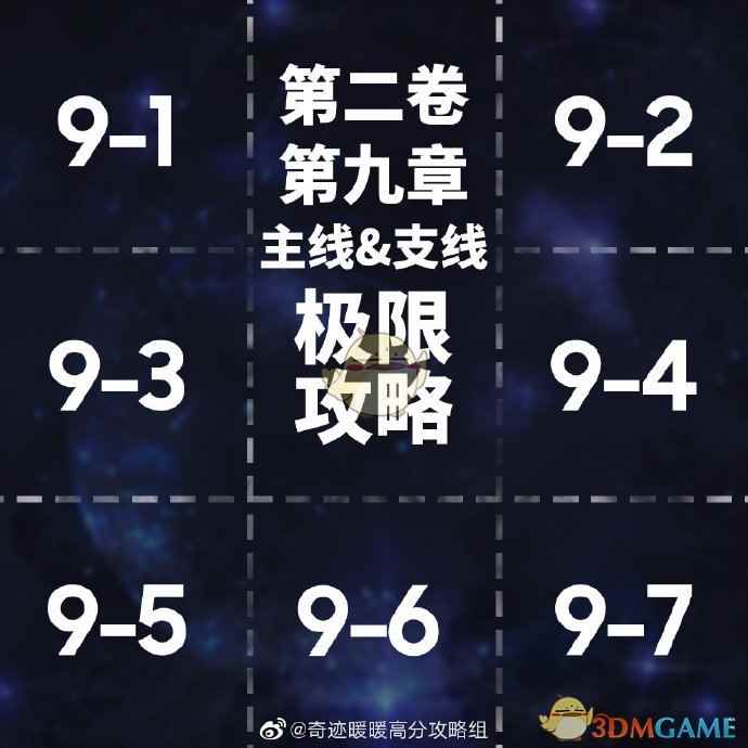 《奇迹暖暖》第二卷第九章全关卡通关攻略