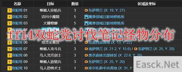 ff14双蛇党讨伐笔记怪物分布