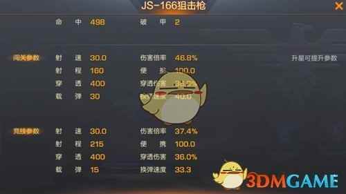 《魂斗罗：归来》JS166狙击枪实战威力分析