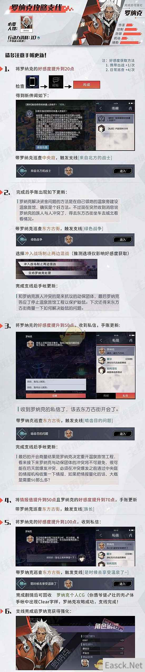 《永远的7日之都》罗纳克支线攻略