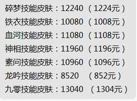 《逆水寒》技能时装商城价格介绍