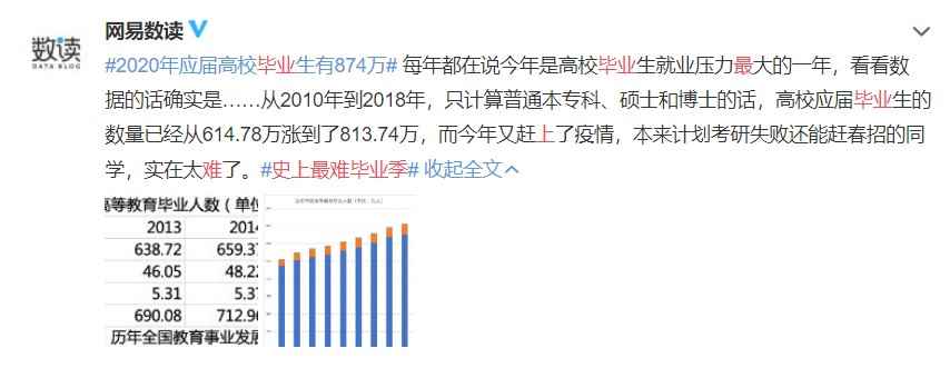 为了面试顺利，她高价收了一个《逆水寒》账号