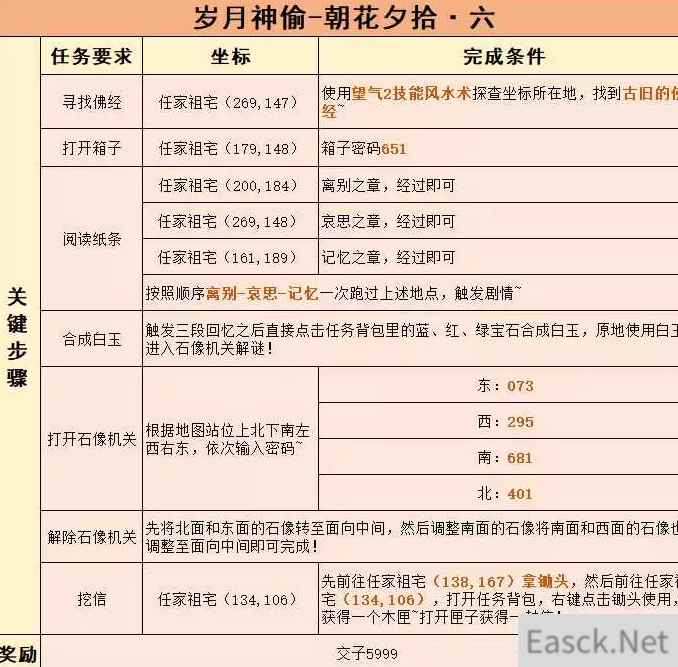 逆水寒岁月神偷朝花夕拾六攻略