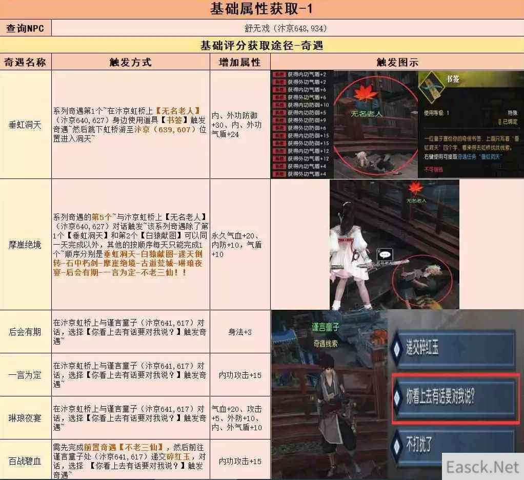 逆水寒角色基础属性查阅及获取方式分享