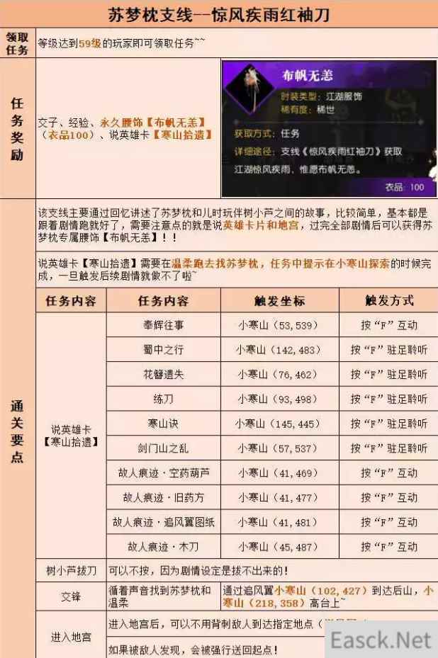 逆水寒小寒山说英雄卡攻略