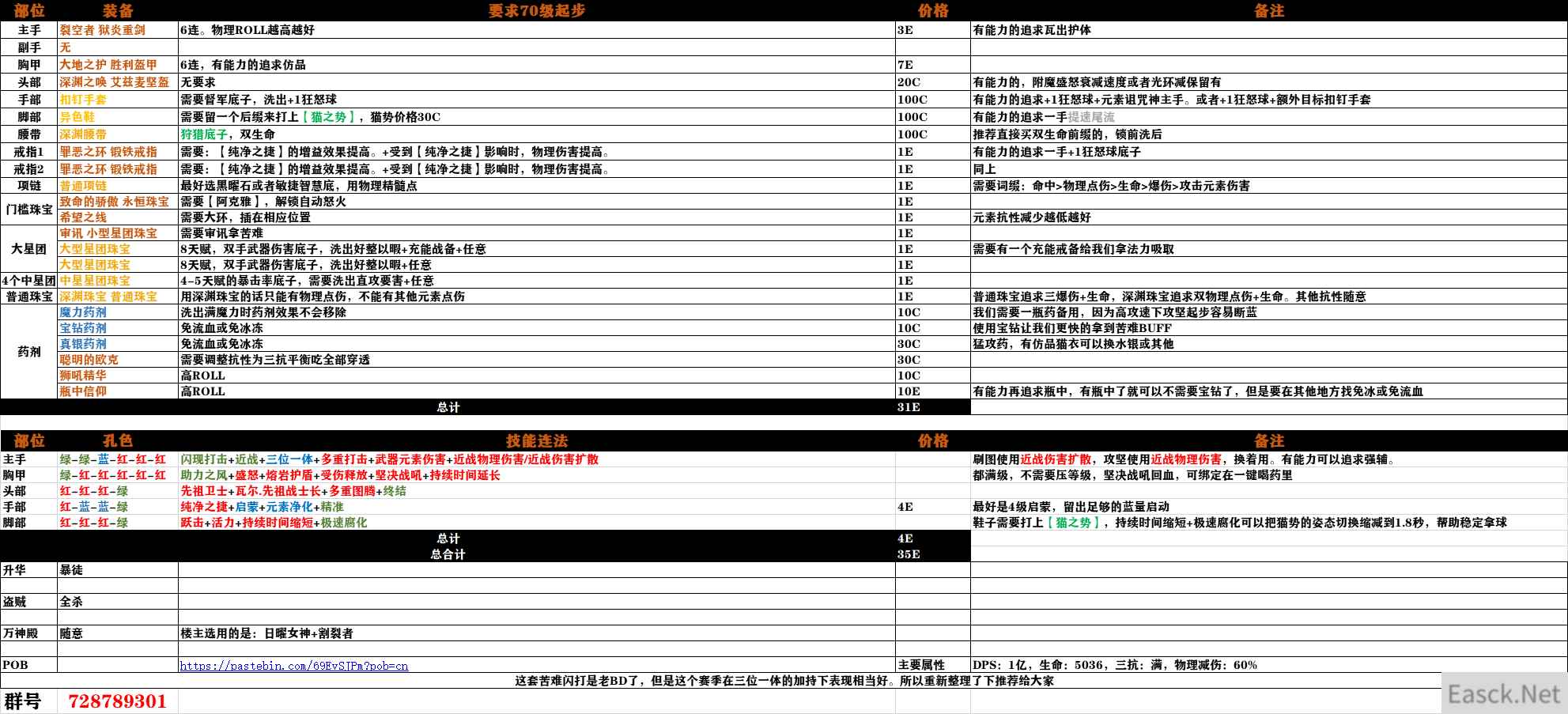 《流放之路》S14暴徒苦难闪打BD分享