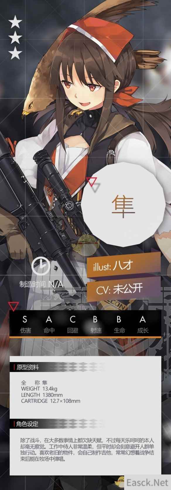 《少女前线》3月签到枪是谁