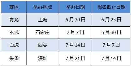 英雄不问出路，大话手游无差别PK赛激战正酣