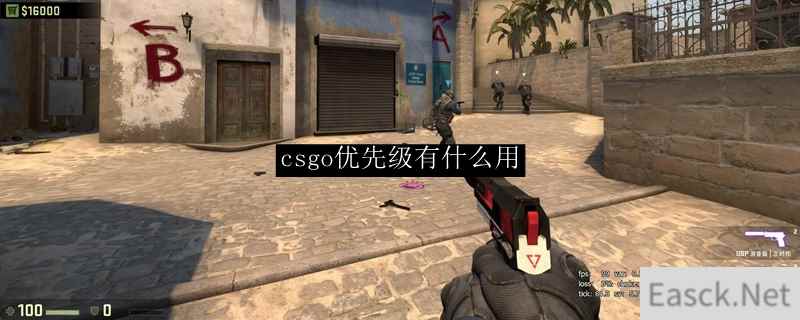 csgo优先级有什么用