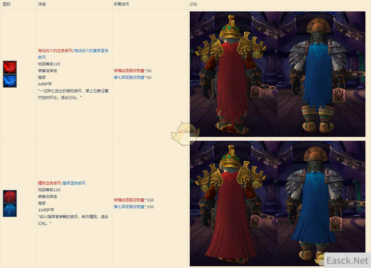 《WOW》测试服8.1服役勋章兑换物品全解