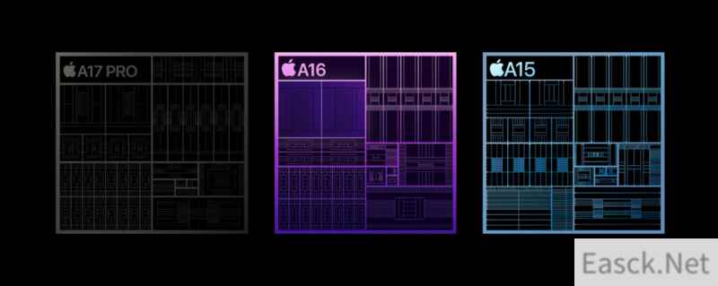 3nm首秀翻车了吗？APPLE A17到底"Pro"在哪？