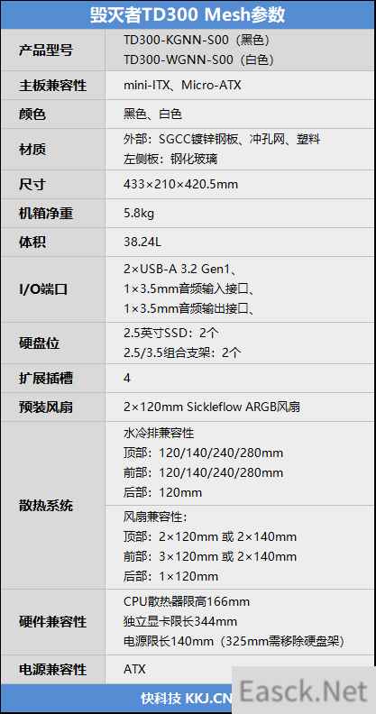 纯白高颜值！酷冷至尊TD300 Mesh机箱评测：扩展不俗 散热优秀