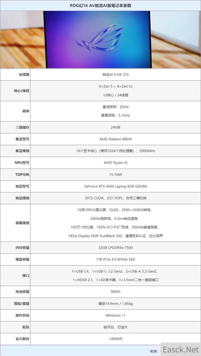 80W释放单核性能飞跃！ROG幻16 Air锐龙AI版评测：集显王者宝座稳如山