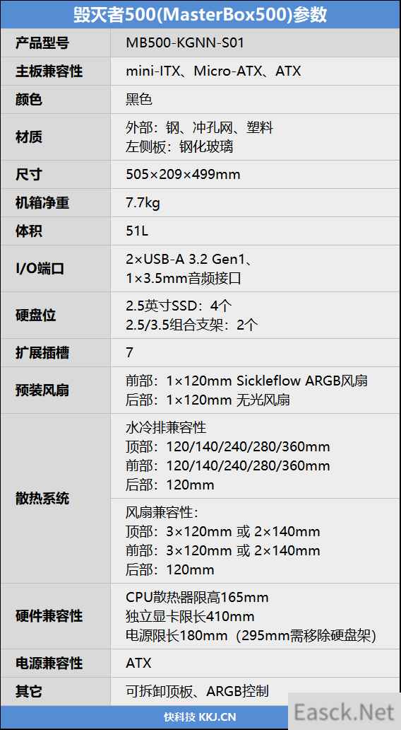 经典升级！酷冷至尊毁灭者500评测：装机方便 散热优异