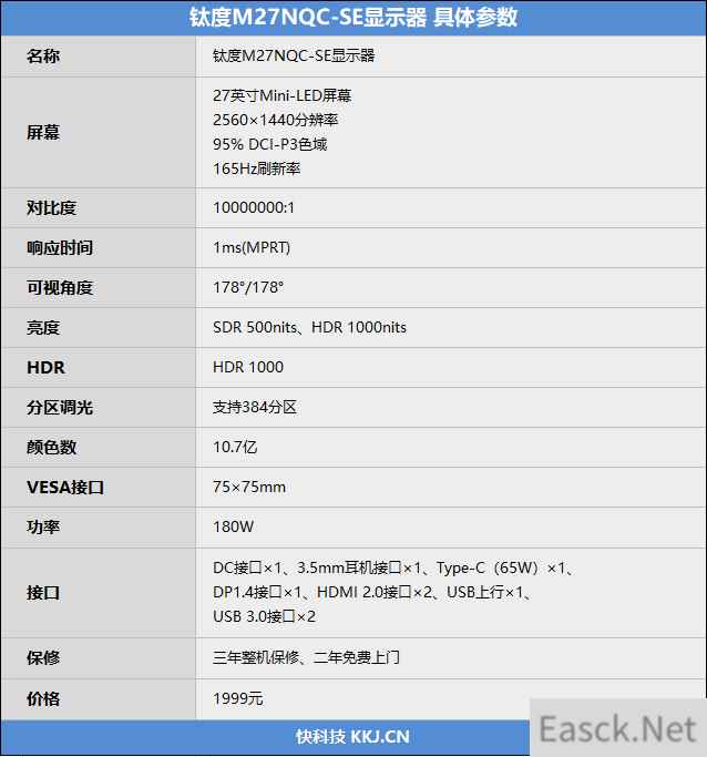 只要1999元的Mini-LED！钛度M27NQC-SE显示器评测：384分区+HDR1000画质飞跃