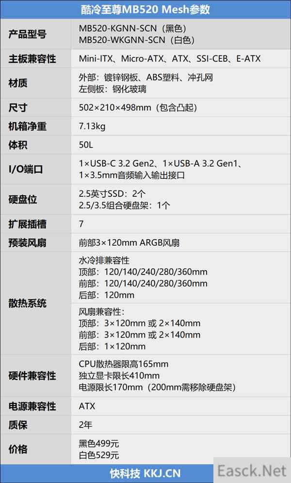 致敬经典！酷冷至尊MB520 Mesh机箱评测：散热和颜值并存的实力派