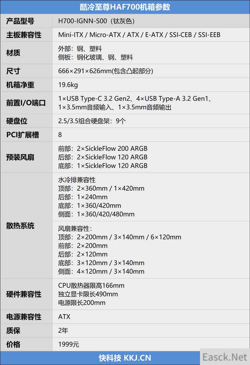 全塔机箱中的巨无霸！酷冷至尊HAF 700评测：17个风扇实现无死角风道