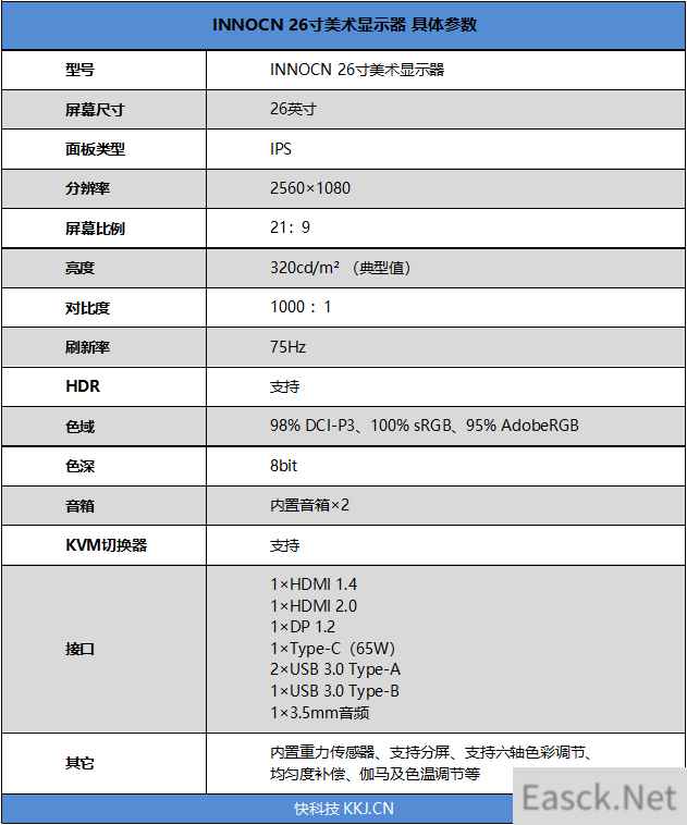 屏幕素质接近专业水准！INNOCN 26寸美术显示器评测：1499元搞定办公+设计