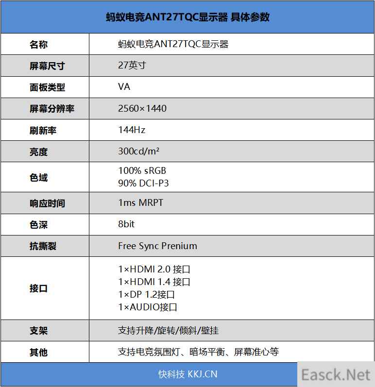 “外星人”同款白色飞船造型！蚂蚁电竞ANT27TQC评测：颜值最高的1000R曲面屏