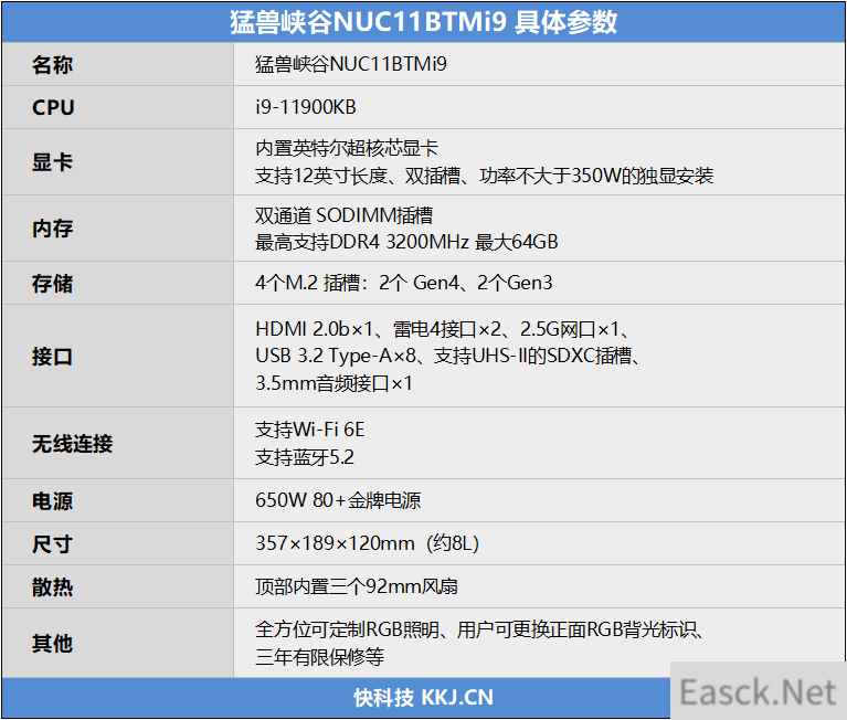 能背着走的RTX 3090顶级主机！猛兽峡谷NUC评测：史上最强8L小钢炮