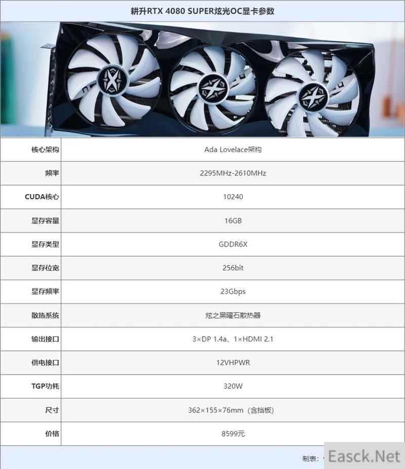 耕升RTX 4080 SUPER炫光OC显卡评测：用料散热超公版 超频再涨6%