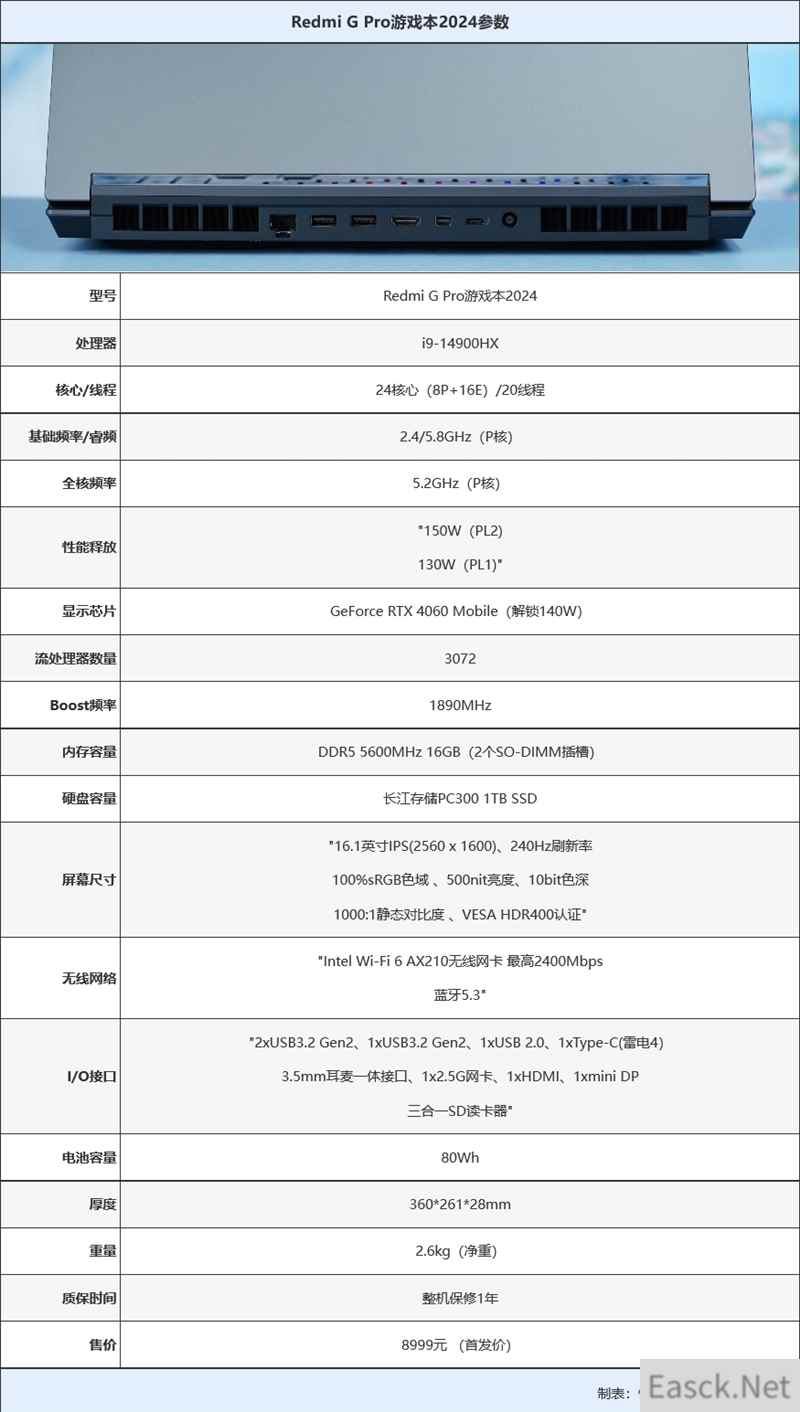 凭实力硬撼Y9000P！Redmi G Pro游戏本2024评测：万元以下最强性能释放