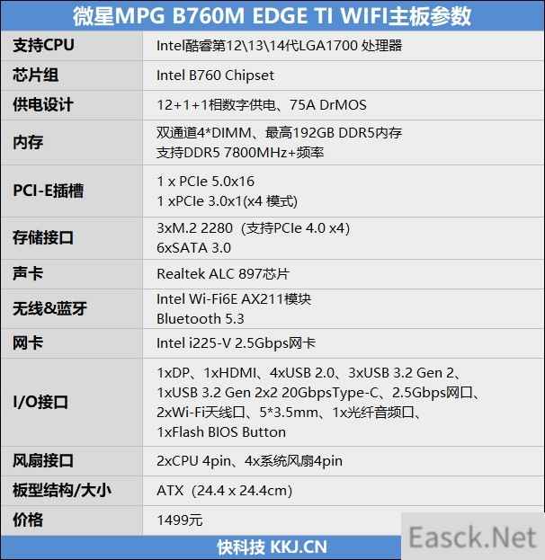 14代酷睿i9/i7选它挺好！微星MPG B760M EDGE TI WIFI 主板评测：仅1399元 降压能力媲美顶级Z790