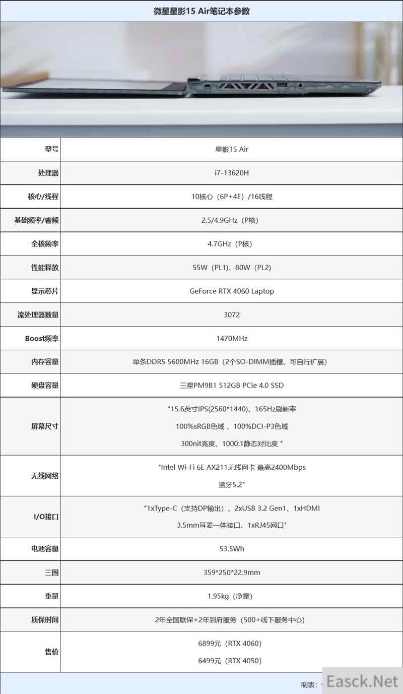 新时代的AI笔记本！微星星影15 AI锐龙版2024评测：屏幕素质同价位罕见