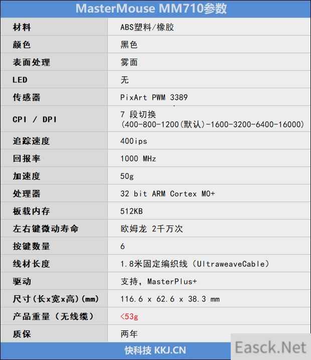 最轻的游戏鼠标！酷冷至尊MM710鼠标评测：手感清凉无汗
