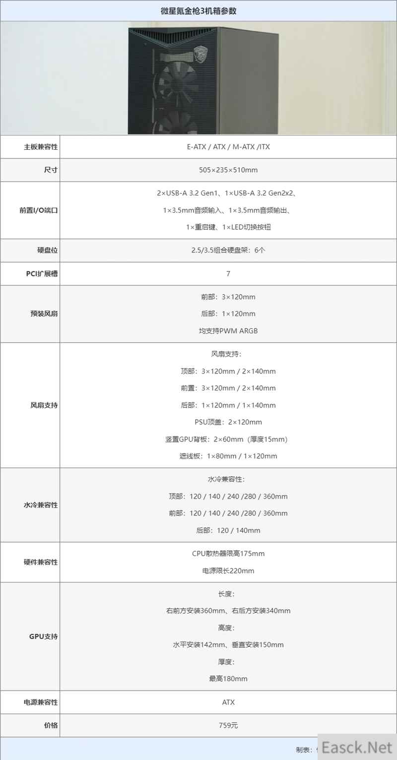 微星氪金枪3机箱评测：同价位最能装 散热效果可媲美开放平台