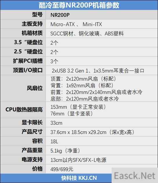 699元其实很便宜！酷冷魔方NR200P装机体验：全能的高颜值小机箱