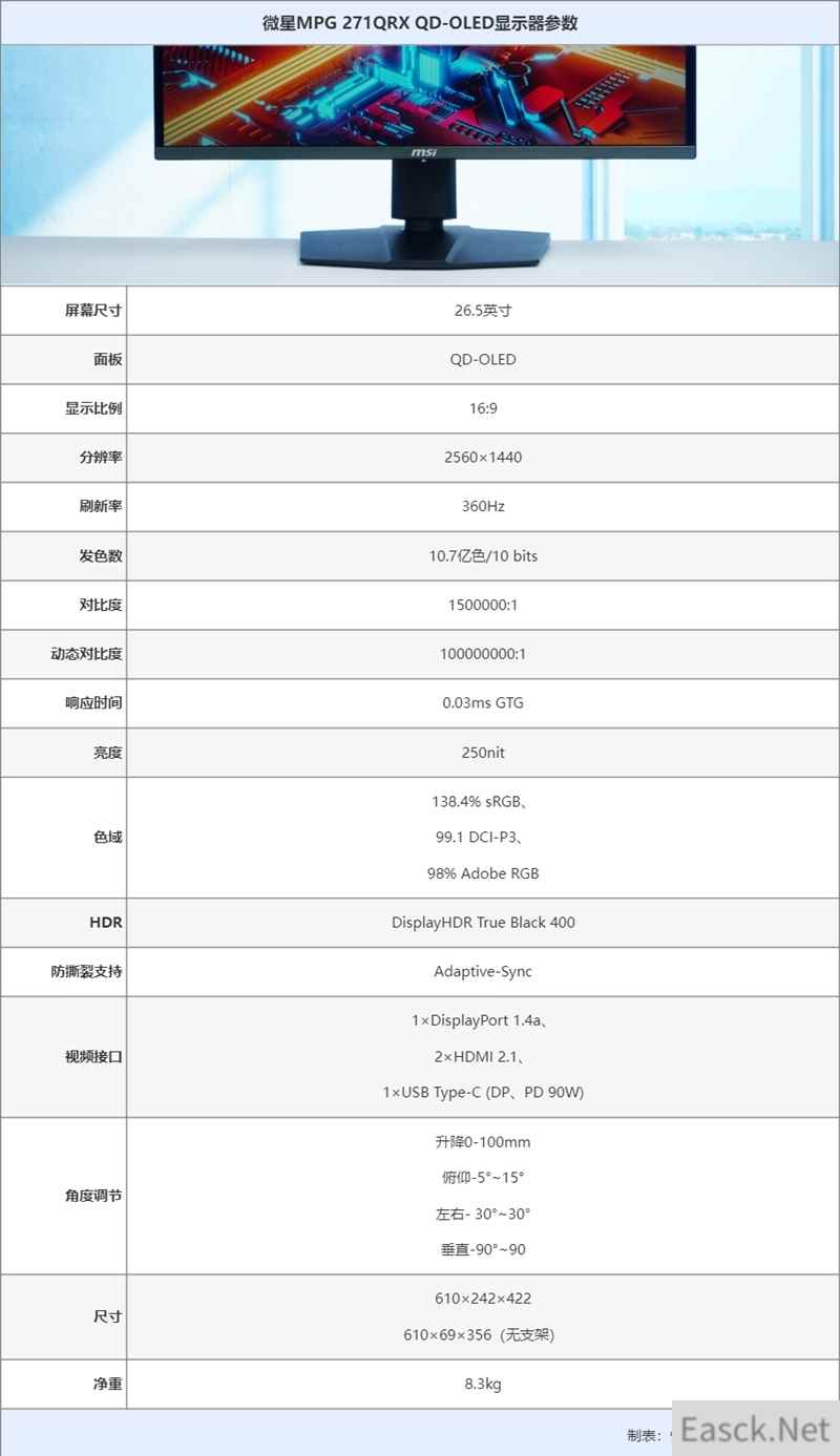 微星MPG 271QRX QD-OLED评测：显示器中的顶级旗舰 三大色域满分更全能