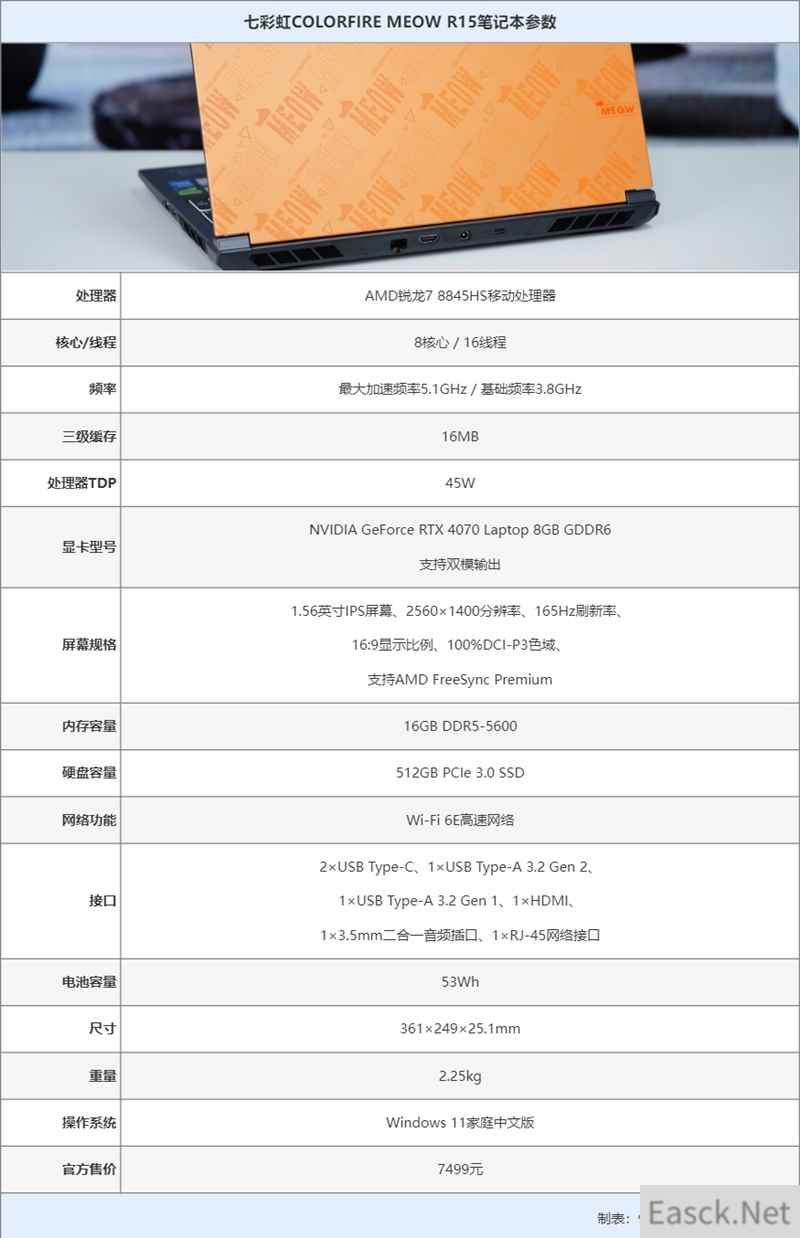 七彩虹首款AMD+NVIDIA组合笔记本！COLORFIRE MEOW R15评测：同价位散热最强 双烤不超70℃