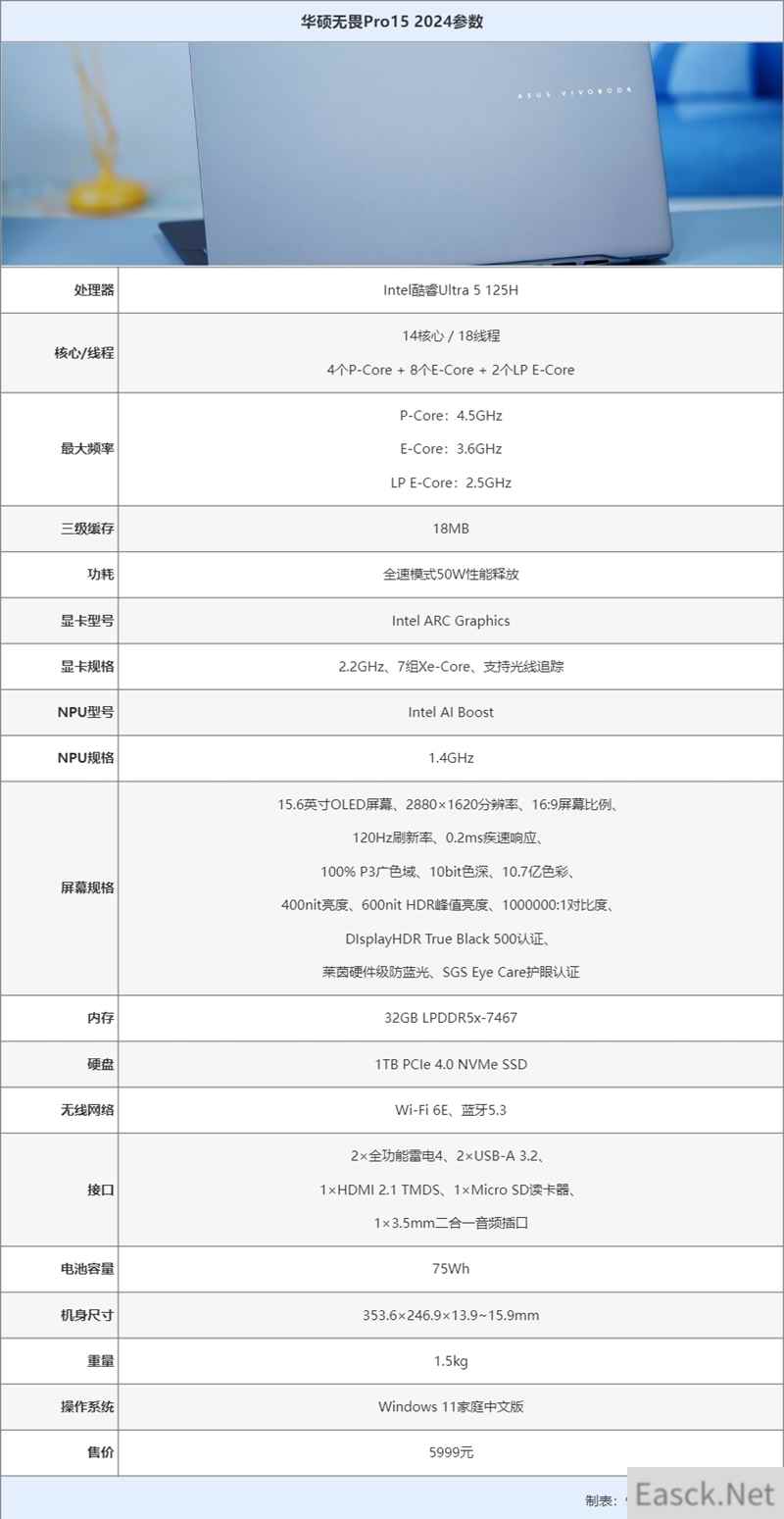 高颜值AI超薄本典范！华硕无畏Pro15 2024评测：OLED+酷睿Ultra 5同价位无对手