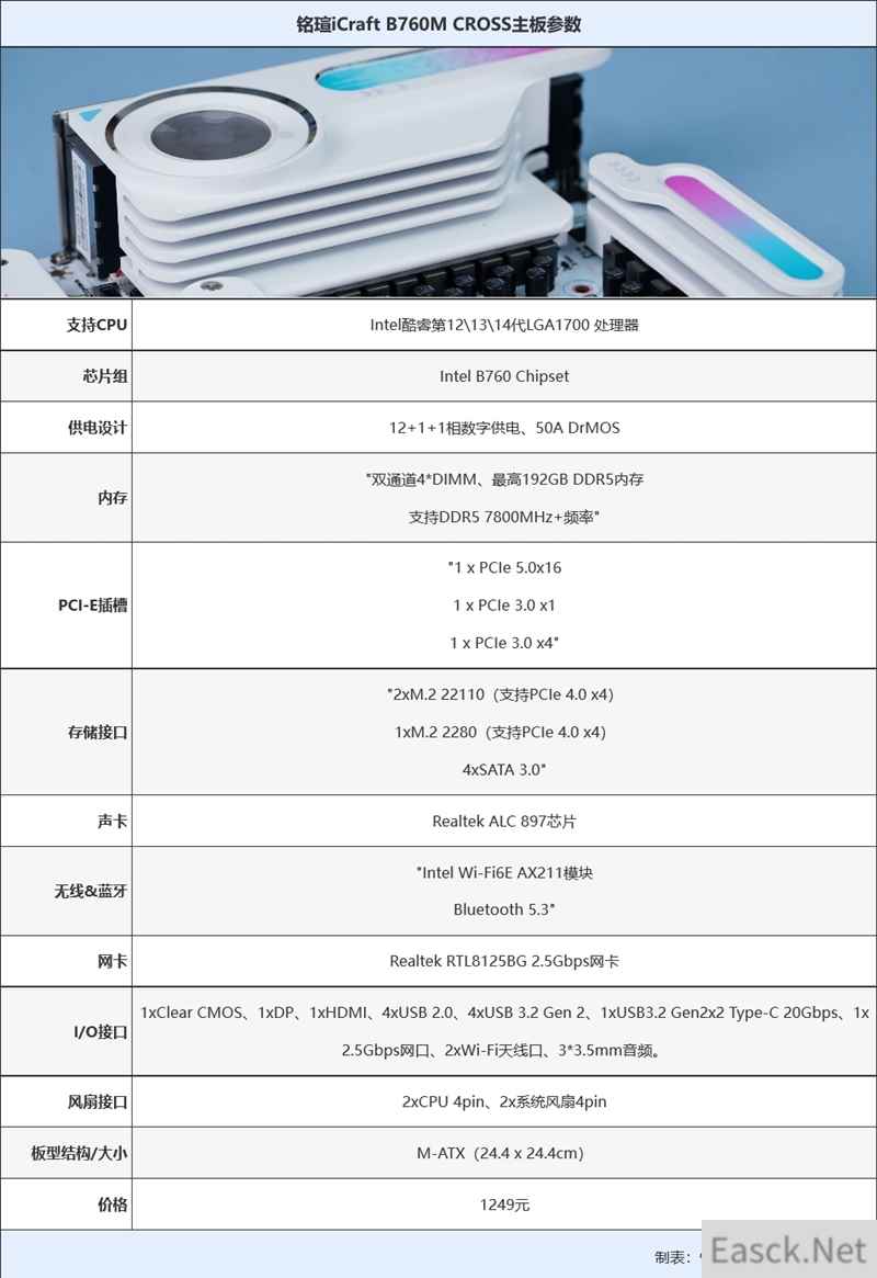 高颜值主板还是得看铭瑄！iCraft B760M CROSS评测：性能完全不输三大厂竞品