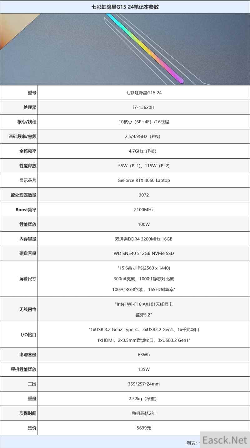 隐有大厂风范！七彩虹隐星G15 24评测：不妥协的超高性价比RTX 4060游戏本