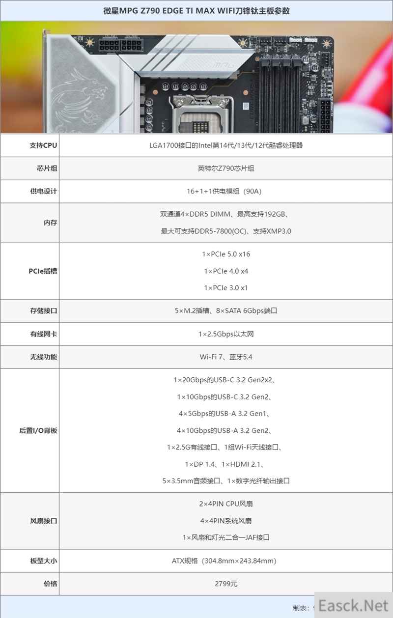 14代酷睿i7最佳座驾！微星MPG Z790 EDGE TI MAX WIFI刀锋钛主板评测：内存可冲8000